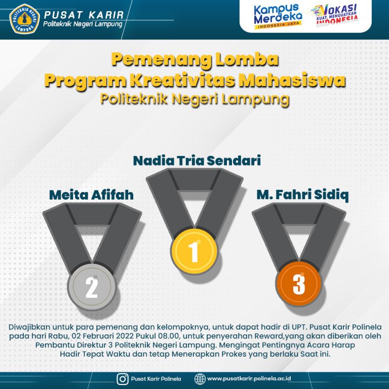 Pemenang Lomba PKM 2021 rev1