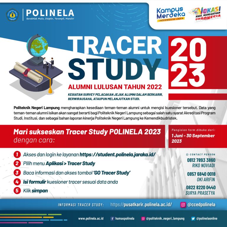 TS2023_CCED_Polinela